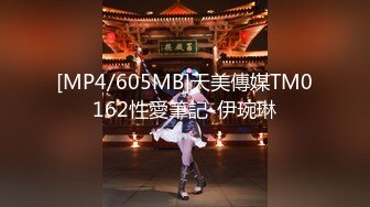 [MP4/605MB]天美傳媒TM0162性愛筆記-伊琬琳