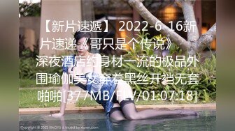 【新片速遞】 2022-6-16新片速递《哥只是个传说》❤️深夜酒店约身材一流的极品外围瑜伽美女穿着黑丝开裆无套啪啪[377MB/FLV/01:07:18]